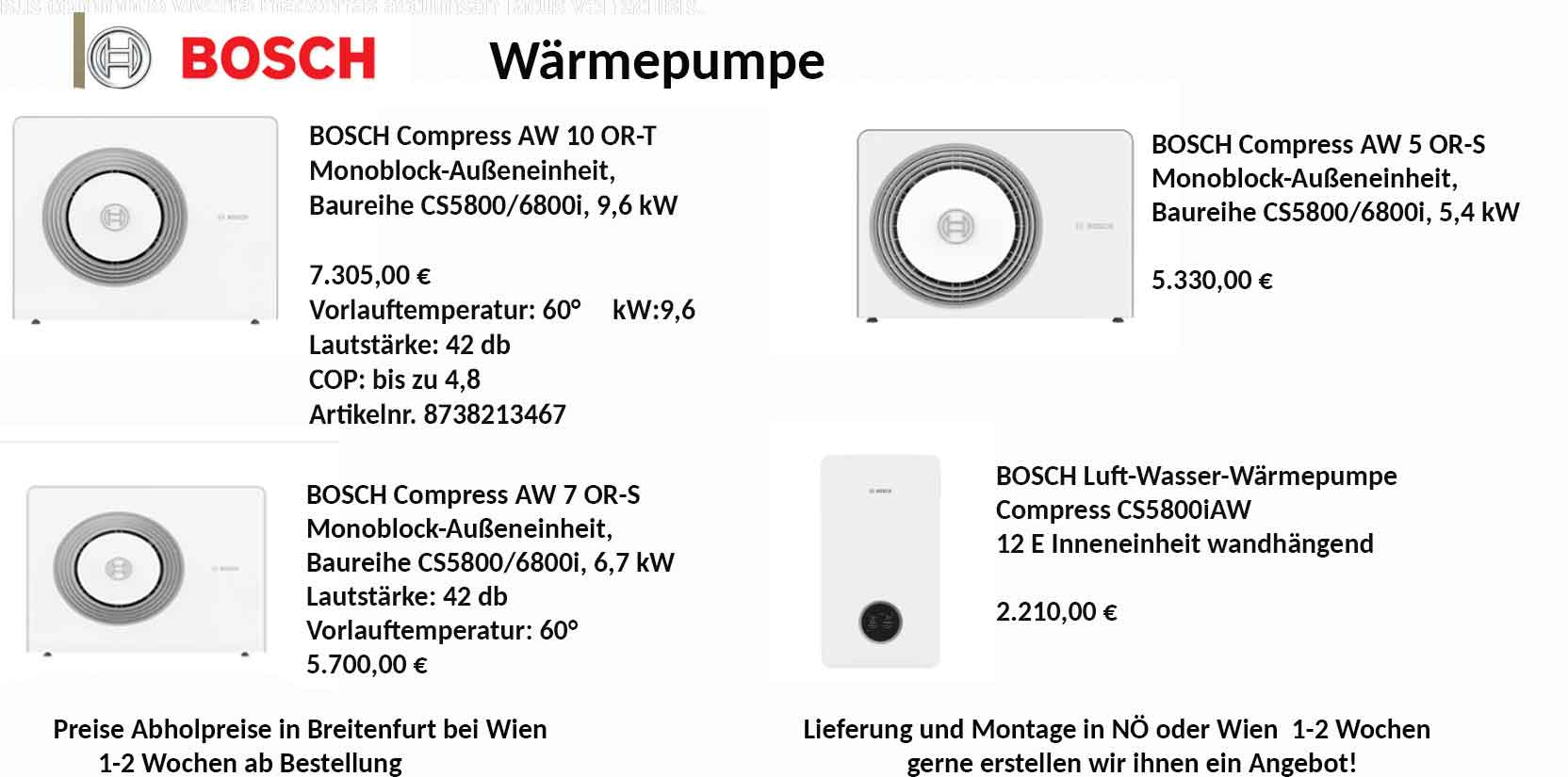 Wärmepumpe